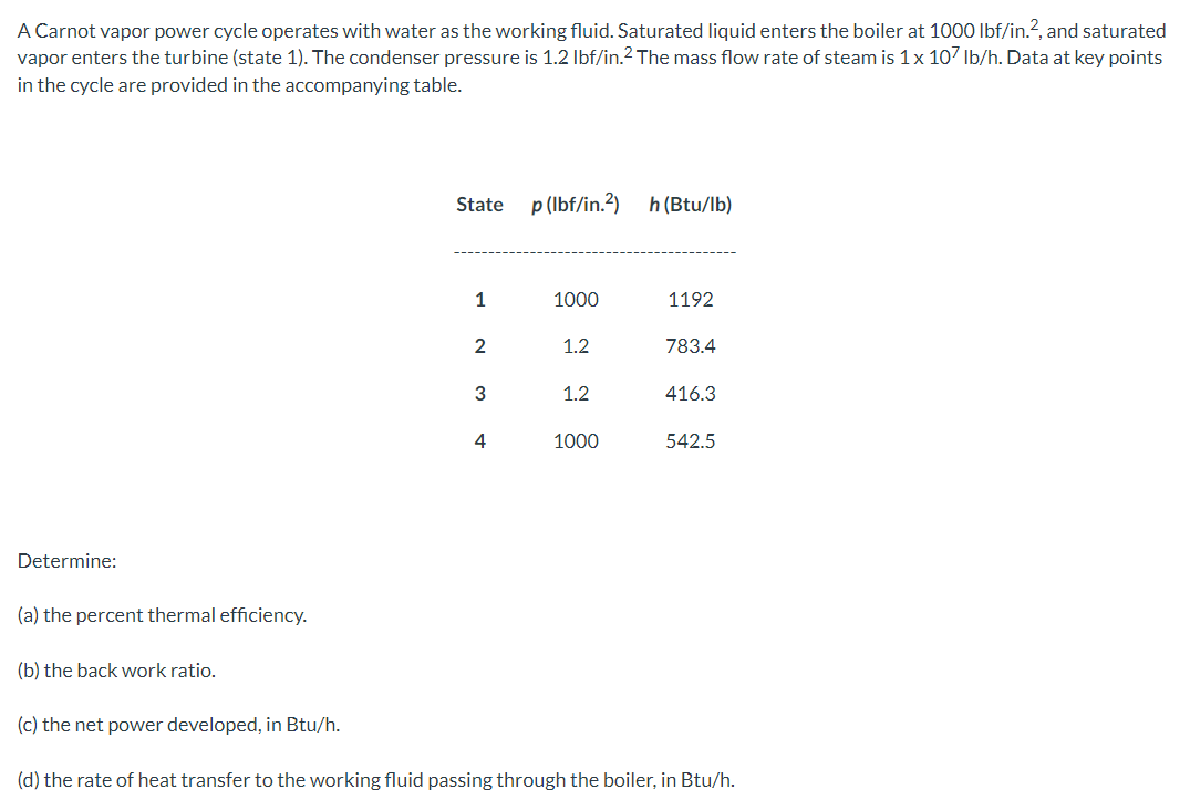 A Carnot vapor power cycle operates with water as the working fluid. Saturated liquid enters the boiler at 100O Ibf/in.?, and saturated
vapor enters the turbine (state 1). The condenser pressure is 1.2 Ibf/in.2 The mass flow rate of steam is 1 x 107 Ib/h. Data at key points
in the cycle are provided in the accompanying table.
State
p (Ibf/in.2)
h(Btu/lb)
1
1000
1192
1.2
783.4
1.2
416.3
4
1000
542.5
Determine:
(a) the percent thermal efficiency.
(b) the back work ratio.
(c) the net power developed, in Btu/h.
(d) the rate of heat transfer to the working fluid passing through the boiler, in Btu/h.
