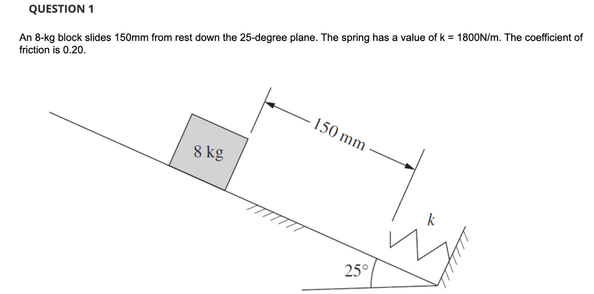 QUESTION 1
An 8-kg block slides 150mm from rest down the 25-degree plane. The spring has a value of k = 1800N/m. The coefficient of
friction is 0.20.
8 kg
150 mm
25°
k