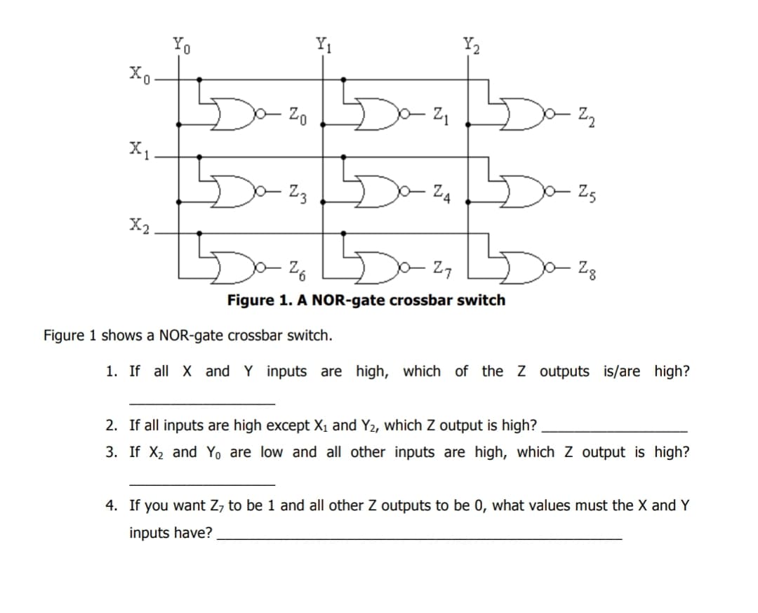 Xo
X₁
X2
Yo
Zo
50-23
Z3
Y₁
Z₁
Figure 1 shows a NOR-gate crossbar switch.
Z4
Y₂
-Z7
Figure 1. A NOR-gate crossbar switch
Z₂
Da:
25
1. If all X and Y inputs are high, which of the Z outputs is/are high?
2. If all inputs are high except X₁ and Y₂, which Z output is high?
3. If X₂ and Yo are low and all other inputs are high, which Z output is high?
4. If you want Z, to be 1 and all other Z outputs to be 0, what values must the X and Y
inputs have?