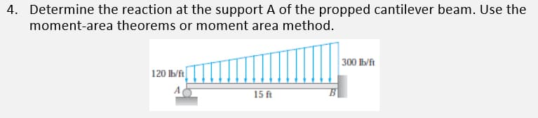 4. Determine the reaction at the support A of the propped cantilever beam. Use the
moment-area theorems or moment area method.
300 lb/ft
120 lb/ft
A
15 ft