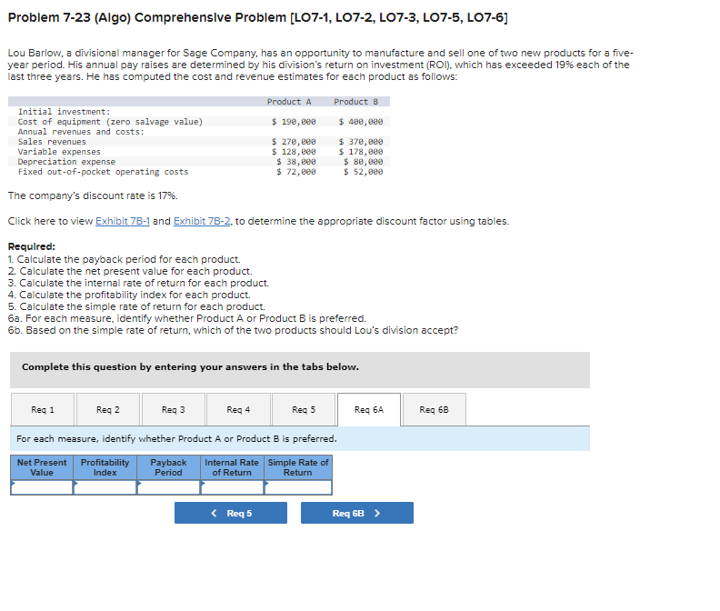 Problem 7-23 (Algo) Comprehensive Problem [LO7-1, LO7-2, L07-3, L07-5, LO7-6]
Lou Barlow, a divisional manager for Sage Company, has an opportunity to manufacture and sell one of two new products for a five-
year period. His annual pay raises are determined by his division's return on investment (ROI), which has exceeded 19% each of the
last three years. He has computed the cost and revenue estimates for each product as follows:
Initial investment:
Cost of equipment (zero salvage value)
Annual revenues and costs:
Sales revenues
Variable expenses
Depreciation expense
Fixed out-of-pocket operating costs
The company's discount rate is 17%.
Click here to view Exhibit 7B-1 and Exhibit 7B-2, to determine the appropriate discount factor using tables.
Required:
1. Calculate the payback period for each product.
2. Calculate the net present value for each product.
3. Calculate the internal rate of return for each product.
4. Calculate the profitability index for each product.
5. Calculate the simple rate of return for each product.
Req 1
Product A
Req 2
Req 3
6a. For each measure, identify whether Product A or Product B is preferred.
6b. Based on the simple rate of return, which of the two products should Lou's division accept?
Req 4
$ 190,000
$ 270,000
$ 128,000
Complete this question by entering your answers in the tabs below.
$ 38,000
$ 72,000
< Req 5
Product B
Req 5
$ 400,000
$ 370,000
$ 178,000
$ 80,000
$ 52,000
For each measure, identify whether Product A or Product B is preferred.
Net Present Profitability Payback Internal Rate Simple Rate of
Index
of Return
Value
Period
Return
Req 6A
Req GB >
Req 6B