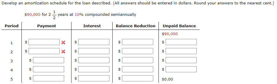 Develop an amortization schedule for the loan described. (All answers should be entered in dollars. Round your answers to the nearest cent.)
$90,000 for 2
years at 10% compounded semiannually
Period
Payment
Interest
Balance Reduction
Unpaid Balance
$90,000
1
%24
$
2$
2$
3
4
2$
5
$0.00
%24
%24
%24
2.
