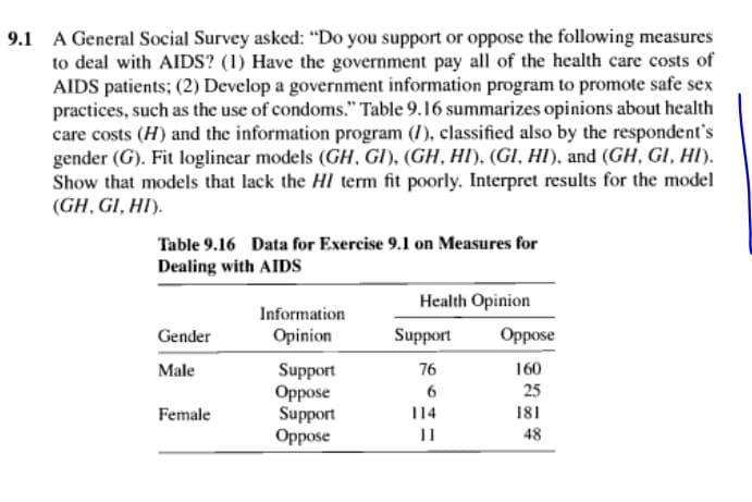 9.1 A General Social Survey asked: "Do you support or oppose the following measures
to deal with AlIDS? (1) Have the government pay all of the health care costs of
AIDS patients; (2) Develop a government information program to promote safe sex
practices, such as the use of condoms." Table 9.16 summarizes opinions about health
care costs (H) and the information program (), classified also by the respondent's
gender (G). Fit loglinear models (GH, GI), (GH, HI), (GI, HI), and (GH, GI, HI).
Show that models that lack the HI term fit poorly. Interpret results for the model
(GH, GI, HI).
Table 9.16 Data for Exercise 9.1 on Measures for
Dealing with AIDS
Health Opinion
Information
Gender
Opinion
Support
Oppose
Male
160
Support
Oppose
Support
Oppose
76
25
181
48
Female
14
11
