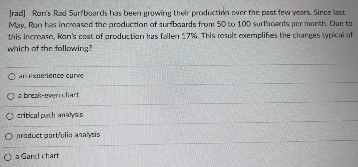 [rad] Ron's Rad Surfboards has been growing their productien over the past few years. Since last
May, Ron has increased the production of surfboards from 50 to 100 surfboards per month. Due to
this increase, Ron's cost of production has fallen 17%. This result exemplifies the changes typical of
which of the following?
an experience curve
O a break-even chart
O critical path analysis
O product portfolio analysis
O a Gantt chart
