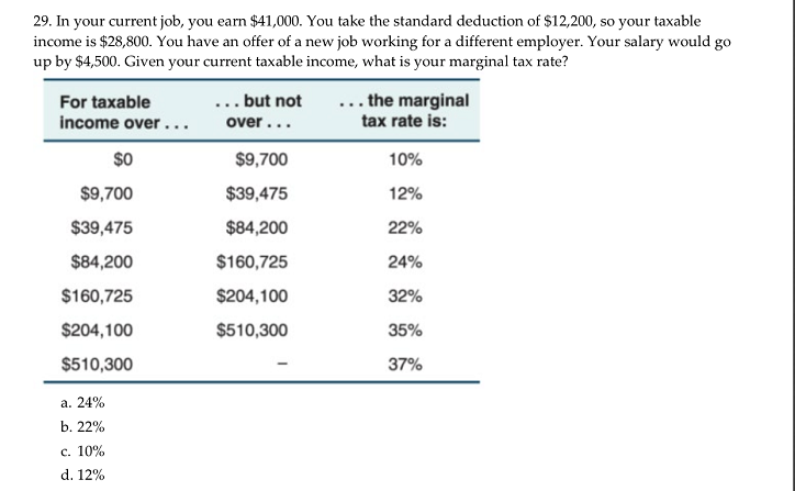 29. In your current job, you earn $41,000. You take the standard deduction of $12,200, so your taxable
income is $28,800. You have an offer of a new job working for a different employer. Your salary would go
up by $4,500. Given your current taxable income, what is your marginal tax rate?
... but not
over ...
... the marginal
tax rate is:
For taxable
income over...
$0
$9,700
10%
$9,700
$39,475
12%
$39,475
$84,200
22%
$84,200
$160,725
24%
$160,725
$204,100
32%
$204,100
$510,300
35%
$510,300
37%
а. 24%
b. 22%
с. 10%
d. 12%
