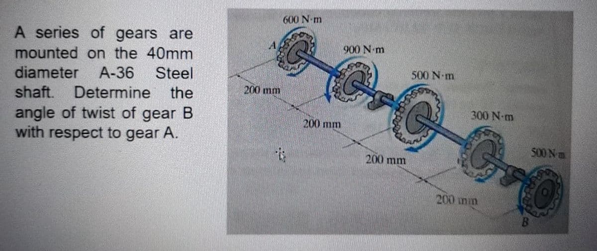 600 N-m
A series of gears are
900 N m
mounted on the 40mm
А-36
diameter
Steel
500 N-m
200 mm
shaft.
Determine
the
300 N-m
angle of twist of gear B
with respect to gear A.
200 mm
500 N m
200 mm
200 mm
