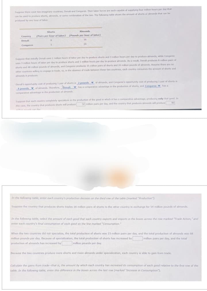 Suppose there exist two imaginary countries, Denali and Congaree. Their labor forces are each capable of supplying four million hours per day that
can be used to produce shorts, almonds, or some combination of the two. The following table shows the amount of shorts or almonds that can be
produced by one hour of labor.
Shorts
Almonds
Country (Pairs per hour of labor) (Pounds per hour of labor)
Denali
8
Congaree
16
20
Suppose that initially Denah uses 1 million hours of labor per day to produce shorts and 3 million hours per day to produce almonds, while Congaree
uses 3 million hours of labor per day to produce shorts and 1 million hours per day to produce almonds. As a result, Denali produces 8 million pairs of
shorts and 48 million pounds of almonds, and Congaree produces 15 million pairs of shorts and 20 million pounds of almonds. Assume there are no
other countries willing to engage in trade, so, in the absence of trade between these two countries, each country consumes the amount of shorts and
almonds it produces
Denal's opportunity cost of producing 1 pair of shorts is 2 pounds of almonds, and Congaree's opportunity cost of producing 1 pair of shorts is
4 pounds of almonds. Therefore, Denali has a comparative advantage in the production of shorts, and Congaree has a
comparative advantage in the production of almonds.
Suppose that each country completely specializes in the production of the good in which it has a comparative advantage, producing only that good. In
this case, the country that produces shorts will produce 32 million pairs per day, and the country that produces almonds will produce 80
kica snimde nor day
In the following table, enter each country's production decision on the third row of the table (marked "Production).
Suppose the country that produces shorts trades 18 million pairs of shorts to the other country in exchange for 54 million pounds of almonds.
In the following table, select the amount of each good that each country exports and imports in the boxes across the row marked "Trade Action," and
enter each country's final consumption of each good on the line marked "Consumption."
When the two countries did not specialize, the total production of shorts was 23 million pairs per day, and the total production of almonds was 68
million pounds per day. Because of specialization, the total production of shorts has increased by million pairs per day, and the total
production of almonds has increased by
million pounds per day.
Because the two countries produce more shorts and more almonds under specialization, each country is able to gain from trade.
Calculate the gains from trade-that is, the amount by which each country has increased its consumption of each good relative to the first row of the
table. In the following table, enter this difference in the boxes across the last row (marked "Increase in Consumption).