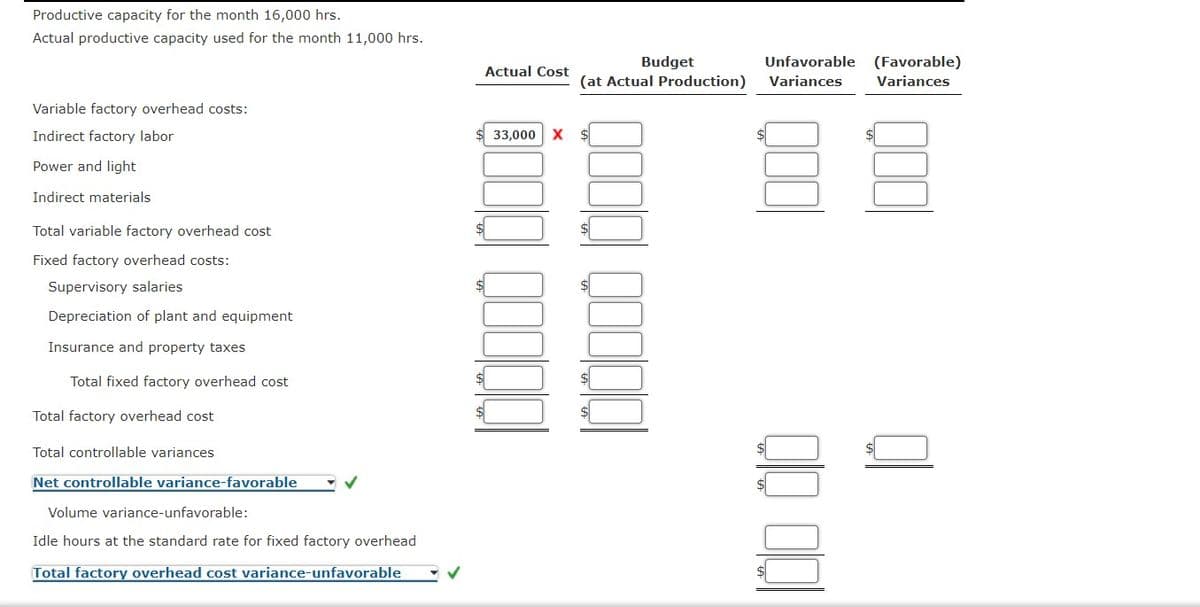 Productive capacity for the month 16,000 hrs.
Actual productive capacity used for the month 11,000 hrs.
Budget
(at Actual Production)
Unfavorable
(Favorable)
Actual Cost
Variances
Variances
Variable factory overhead costs:
Indirect factory labor
33,000 x
Power and light
Indirect materials
Total variable factory overhead cost
Fixed factory overhead costs:
Supervisory salaries
Depreciation of plant and equipment
Insurance and property taxes
Total fixed factory overhead cost
Total factory overhead cost
Total controllable variances
Net controllable variance-favorable
Volume variance-unfavorable:
Idle hours at the standard rate for fixed factory overhead
Total factory overhead cost variance-unfavorable
