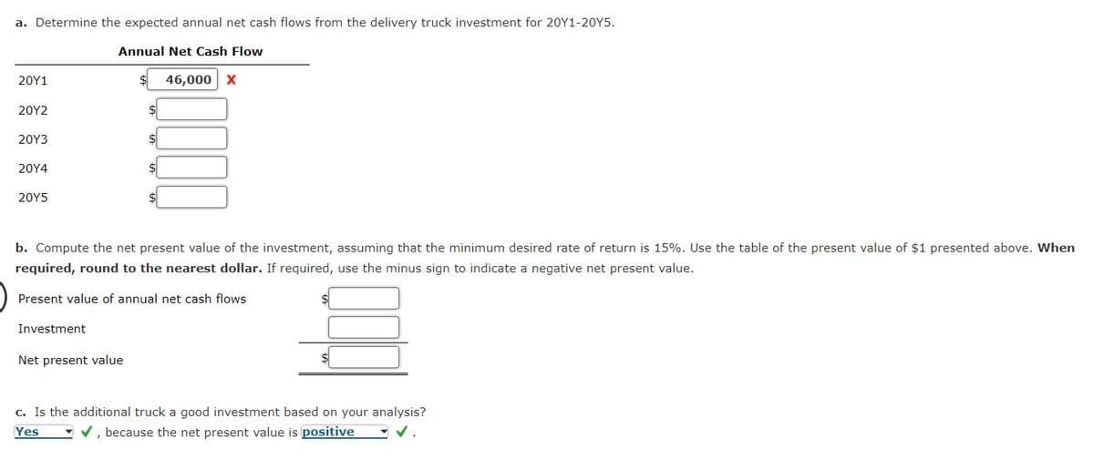 a. Determine the expected annual net cash flows from the delivery truck investment for 20Y1-20Y5.
Annual Net Cash Flow
20Y1
46,000 x
20Υ2
20Υ3
20Y4
20Y5
b. Compute the net present value of the investment, assuming that the minimum desired rate of return is 15%. Use the table of the present value of $1 presented above. When
required, round to the nearest dollar. If required, use the minus sign to indicate a negative net present value.
Present value of annual net cash flows
Investment
Net present value
c. Is the additional truck a good investment based on your analysis?
-v, because the net present value is positive
Yes
