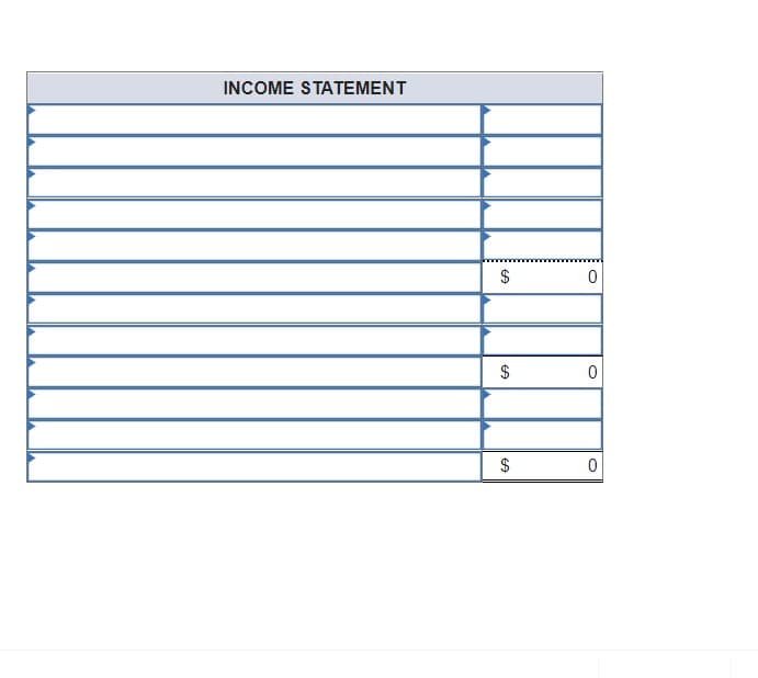 INCOME STATEMENT
GA
$
GA
$
GA
$
0
0
0