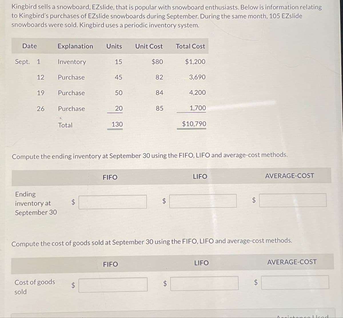 Kingbird sells a snowboard, EZslide, that is popular with snowboard enthusiasts. Below is information relating
to Kingbird's purchases of EZslide snowboards during September. During the same month, 105 EZslide
snowboards were sold. Kingbird uses a periodic inventory system.
Date
Explanation Units
Unit Cost
Total Cost
Sept. 1
Inventory
15
$80
$1,200
12
Purchase
45
82
3,690
19
Purchase
50
84
4,200
26
Purchase
20
85
1,700
Total
130
$10,790
Compute the ending inventory at September 30 using the FIFO, LIFO and average-cost methods.
Ending
inventory at
September 30
FIFO
LIFO
$
AVERAGE-COST
Compute the cost of goods sold at September 30 using the FIFO, LIFO and average-cost methods.
Cost of goods
sold
FIFO
LIFO
$
AVERAGE-COST