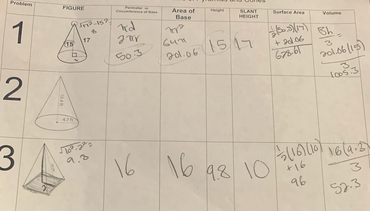 Problem
1
2
3
FIGURE
10.4 ft
15
4.7 ft
√17²-152
z
17
√102-22=
9,8
Perimeter or
Circumference of Base
nd
JTTY
50.3
Area of
Base
tra
6471
Height
SLANT
HEIGHT
201.06/15/17
Surface Area
+(50.0) (17)
+201.06
16 16 98 10
628.61
Volume
Bh
3
201.06 (15)
=
3
1005.3
(16)(10) 16 (92)
+16
96
3
52.3