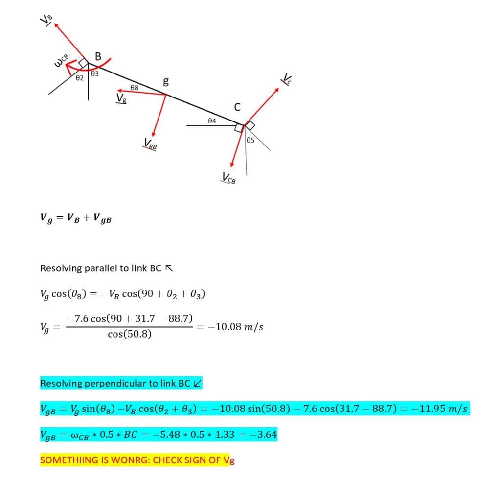 03
02
08
04
e5
VRB
VcB
Vg = VB + V gB
Resolving parallel to link BC R
Vg cos(83) = - VB cos(90 + 02 + 03)
-7.6 cos(90 +31.7 – 88.7)
cos(50.8)
= -10.08 m/s
Resolving perpendicular to link BC K
VgB = Vg sin(6g) -VB cos(02 + 63) = -10.08 sin(50.8) – 7.6 cos(31.7 – 88.7) = -11.95 m/s
VgB
WCB * 0.5 BC = -5.48 + 0.5 * 1.33 = -3.64
SOMETHIING IS WONRG: CHECK SIGN OF Vg
