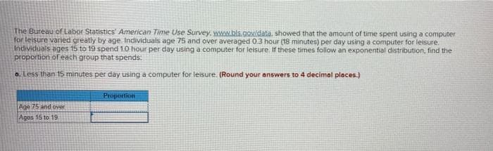 The Bureau of Labor Statistics' American Time Use Survey, www.bis.govidata, showed that the amount of time spent using a computer
for leisure varied greatly by age Individuals age 75 and over averaged 03 hour (18 minutes) per day using a computer for leisure.
Individuals ages 15 to 19 spend 1.0 hour per day using a computer for leisure. If these times follow an exponential distribution, find the
proportion of each group that spends:
a. Less than 15 minutes per day using a computer for leisure. (Round your answers to 4 decimal places.)
Proportion
Age 75 and over
Agos 15 to 19
