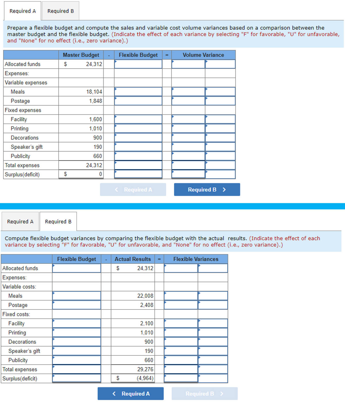 Required A Required B
Prepare a flexible budget and compute the sales and variable cost volume variances based on a comparison between the
master budget and the flexible budget. (Indicate the effect of each variance by selecting "F" for favorable, "U" for unfavorable,
and "None" for no effect (i.e., zero variance).)
Allocated funds
Expenses:
Variable expenses
Meals
Postage
Fixed expenses
Facility
Printing
Decorations
Speaker's gift
Publicity
Total expenses
Surplus (deficit)
Required A Required B
Allocated funds
Expenses:
Variable costs:
Meals
Postage
Fixed costs:
Master Budget
$
24,312
Facility
Printing
Decorations
Speaker's gift
Publicity
$
Total expenses
Surplus(deficit)
18,104
1,848
1,600
1,010
900
190
660
24,312
0
Flexible Budget =
< Required A
Compute flexible budget variances by comparing the flexible budget with the actual results. (Indicate the effect of each
variance by selecting "F" for favorable, "U" for unfavorable, and "None" for no effect (i.e., zero variance).)
Flexible Budget
Actual Results
$
24,312
$
22,008
2,408
2,100
1,010
900
190
660
29,276
(4,964)
< Required A
Volume Variance
||
Required B >
Flexible Variances
Required B >