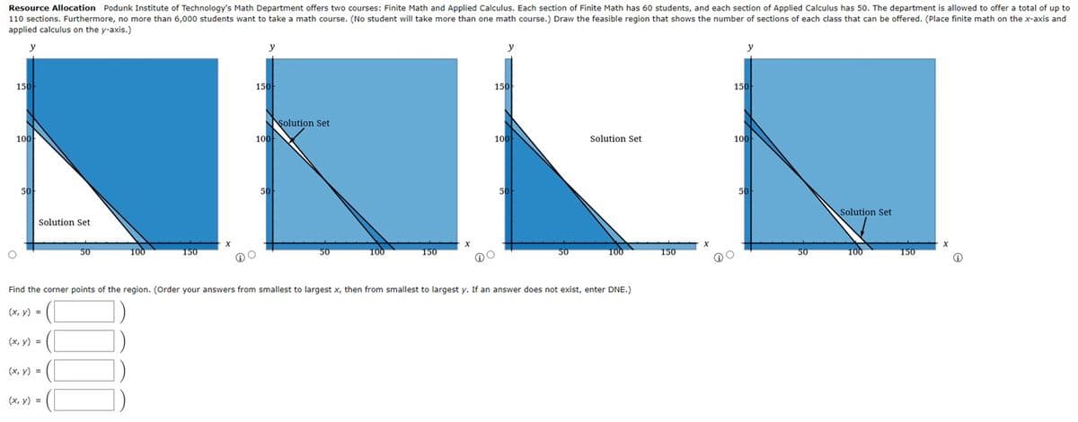 Resource Allocation Podunk Institute of Technology's Math Department offers two courses: Finite Math and Applied Calculus. Each section of Finite Math has 60 students, and each section of Applied Calculus has 50. The department is allowed to offer a total of up to
110 sections. Furthermore, no more than 6,000 students want to take a math course. (No student will take more than one math course.) Draw the feasible region that shows the number of sections of each class that can be offered. (Place finite math on the x-axis and
applied calculus on the y-axis.)
150
100
50
Solution Set
(x, y) =
(x, y) =
50
(x, y) =
100
150
150
100
50
Solution Set
50
100
150
y
150
100
@O
50
Find the corner points of the region. (Order your answers from smallest to largest x, then from smallest to largest y. If an answer does not exist, enter DNE.)
(x, y) =
Solution Set
100
150
@O
y
150
100
50
50
Solution Set
100
150