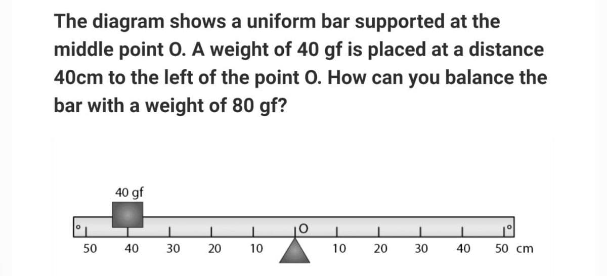 The diagram shows a uniform bar supported at the
middle point O. A weight of 40 gf is placed at a distance
40cm to the left of the point O. How can you balance the
bar with a weight of 80 gf?
50
40 gf
40
30
20
10
10
20
30
40
O
50 cm