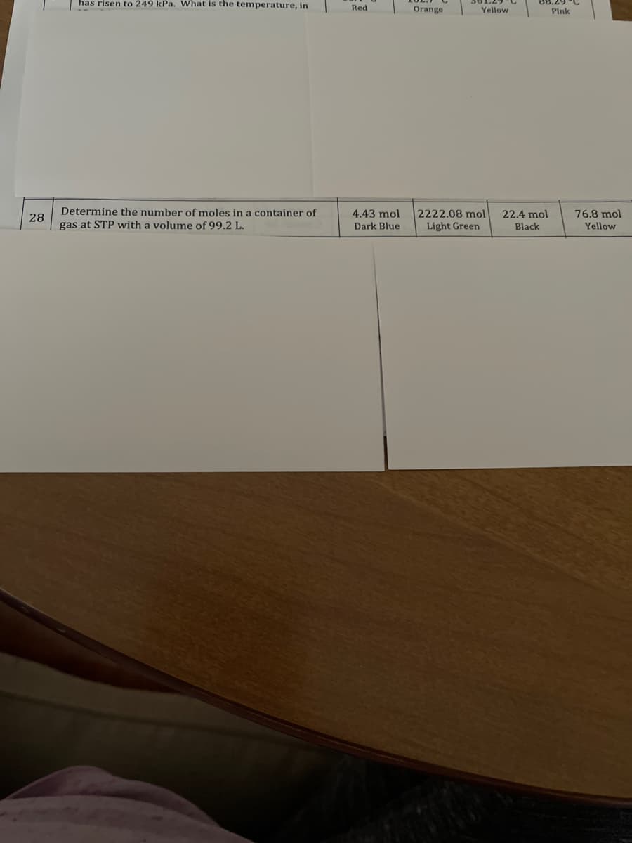 has risen to 249 kPa. What is the temperature, in
Red
Orange
Yellow
Pink
Determine the number of moles in a container of
gas at STP with a volume of 99.2 L.
4.43 mol
Dark Blue
2222.08 mol
Light Green
28
22.4 mol
76.8 mol
Black
Yellow

