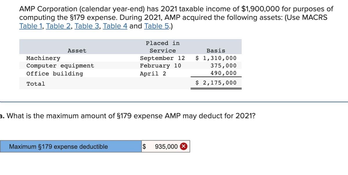 AMP Corporation (calendar year-end) has 2021 taxable income of $1,900,000 for purposes of
computing the §179 expense. During 2021, AMP acquired the following assets: (Use MACRS
Table 1, Table 2, Table 3, Table 4 and Table 5.)
Asset
Machinery
Computer equipment
Office building
Total
Placed in
Service
September 12
February 10
April 2
Maximum §179 expense deductible
a. What is the maximum amount of $179 expense AMP may deduct for 2021?
$
Basis
$ 1,310,000
375,000
490,000
$ 2,175,000
935,000