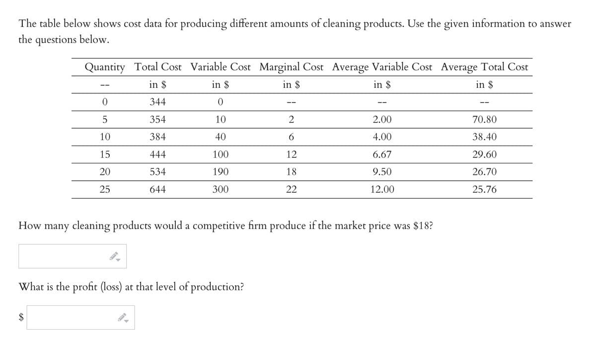 The table below shows cost data for producing different amounts of cleaning products. Use the given information to answer
the questions below.
Quantity Total Cost Variable Cost Marginal Cost Average Variable Cost Average Total Cost
in $
in $
in $
in $
in $
344
0
354
10
384
40
444
100
534
190
644
300
0
5
10
15
20
25
A
What is the profit (loss) at that level of production?
2
6
12
18
22
How many cleaning products would a competitive firm produce if the market price was $18?
2.00
4.00
6.67
9.50
12.00
70.80
38.40
29.60
26.70
25.76