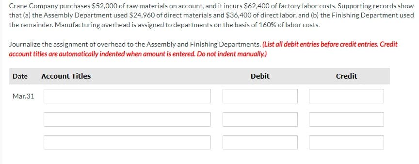 Crane Company purchases $52,000 of raw materials on account, and it incurs $62,400 of factory labor costs. Supporting records show
that (a) the Assembly Department used $24,960 of direct materials and $36,400 of direct labor, and (b) the Finishing Department used
the remainder. Manufacturing overhead is assigned to departments on the basis of 160% of labor costs.
Journalize the assignment of overhead to the Assembly and Finishing Departments. (List all debit entries before credit entries. Credit
account titles are automatically indented when amount is entered. Do not indent manually.)
Date Account Titles
Mar.31
Debit
Credit