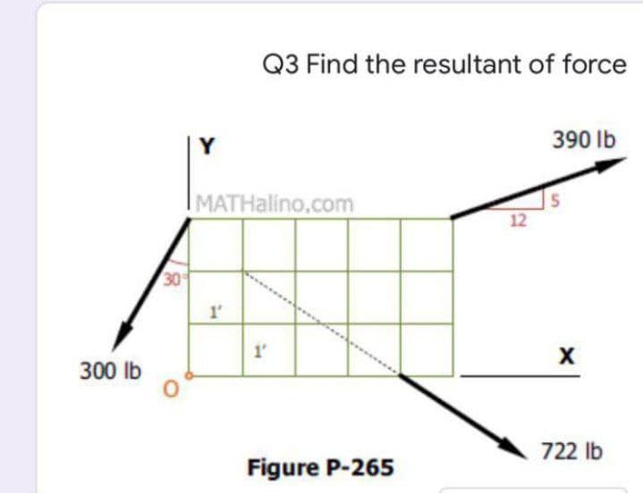 Q3 Find the resultant of force
Y
390 lb
MATHalino.com
12
30
1
300 Ib
722 lb
Figure P-265
5n
