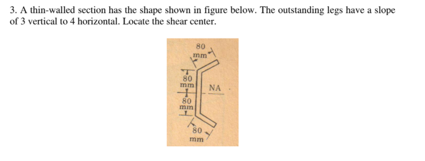 3. A thin-walled section has the shape shown in figure below. The outstanding legs have a slope
of 3 vertical to 4 horizontal. Locate the shear center.
80
mm
80
mm
NA
80
mm
80
mm
