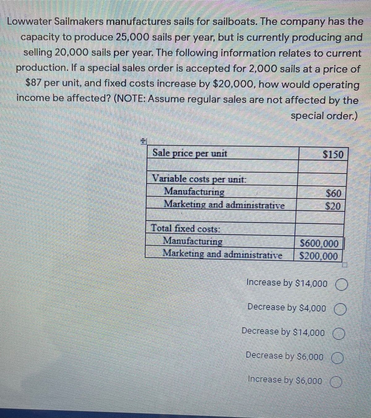 Lowwater Sailmakers manufactures sails for sailboats. The company has the
capacity to produce 25,000 sails per year, but is currently producing and
selling 20,.000 sails per year, The following information relates to current
production. If a special sales order is accepted for 2,000 sails at a price of
$87 per unit, and fixed costs increase by $20,000, how would operating
income be affected? (NOTE: Assume regular sales are not affected by the
special order.)
Sale price per unit
$150
Variable costs unit:
per
Manufacturing
Marketing and administrative
$60
$20
Total fixed costs:
Manufacturing
Marketing and administrative
S600,000
$200 000
Increase by S14,000
Decrease by S4,000 )
Decrease by S14,000 )
Decrease by S6,000 ()
Increase by S6,000 ()
