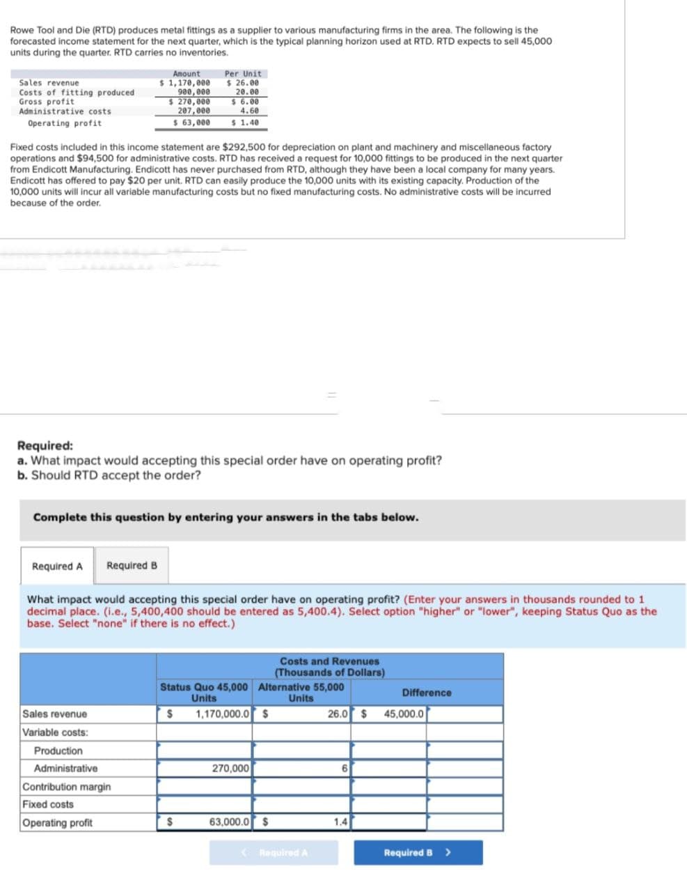 Rowe Tool and Die (RTD) produces metal fittings as a supplier to various manufacturing firms in the area. The following is the
forecasted income statement for the next quarter, which is the typical planning horizon used at RTD. RTD expects to sell 45,000
units during the quarter. RTD carries no inventories.
Sales revenue
Costs of fitting produced
Gross profit
Administrative costs
Operating profit
Fixed costs included in this income statement are $292,500 for depreciation on plant and machinery and miscellaneous factory
operations and $94,500 for administrative costs. RTD has received a request for 10,000 fittings to be produced in the next quarter
from Endicott Manufacturing. Endicott has never purchased from RTD, although they have been a local company for many years.
Endicott has offered to pay $20 per unit. RTD can easily produce the 10,000 units with its existing capacity. Production of the
10,000 units will incur all variable manufacturing costs but no fixed manufacturing costs. No administrative costs will be incurred
because of the order.
Required:
a. What impact would accepting this special order have on operating profit?
b. Should RTD accept the order?
Required A
Complete this question by entering your answers in the tabs below.
Amount
$ 1,170,000
$
900,000
270,000
207,000
$ 63,000
Sales revenue
Variable costs:
Required B
Production
Administrative
Per Unit
$26.00
20.00
$6.00
4.60
$ 1.40
What impact would accepting this special order have on operating profit? (Enter your answers in thousands rounded to 1
decimal place. (i.e., 5,400,400 should be entered as 5,400.4). Select option "higher" or "lower", keeping Status Quo as the
base. Select "none" if there is no effect.)
Contribution margin
Fixed costs
Operating profit
Status Quo 45,000
Units
$ 1,170,000.0 $
$
270,000
Alternative 55,000
Units
Costs and Revenues
(Thousands of Dollars)
63,000.0 $
< Required A
26.0 $ 45,000.0
6
Difference
1.4
Required B >