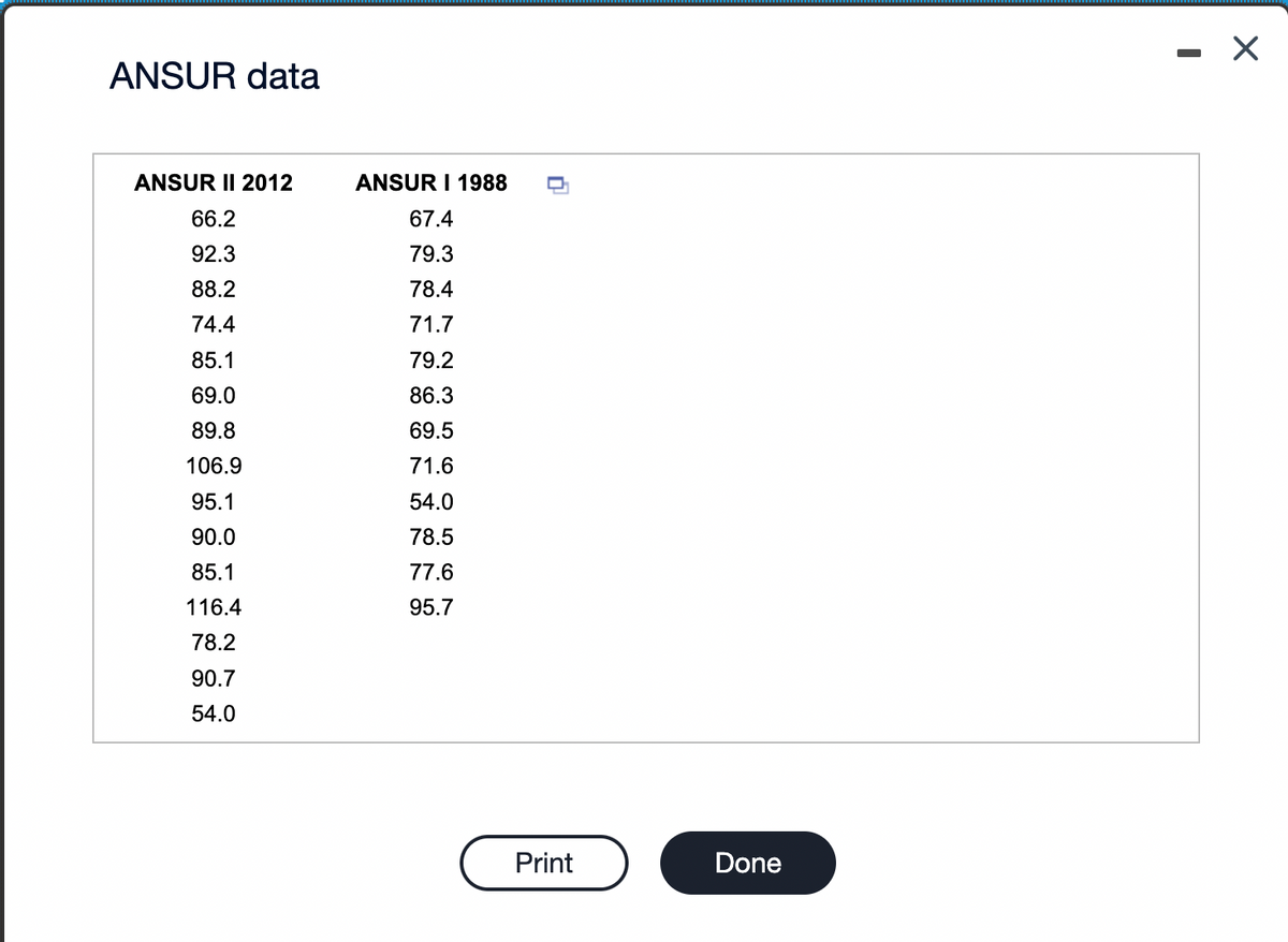 ANSUR data
ANSUR II 2012
66.2
92.3
88.2
74.4
85.1
69.0
89.8
106.9
95.1
90.0
85.1
116.4
78.2
90.7
54.0
ANSUR I 1988
67.4
79.3
78.4
71.7
79.2
86.3
69.5
71.6
54.0
78.5
77.6
95.7
Print
Done
X