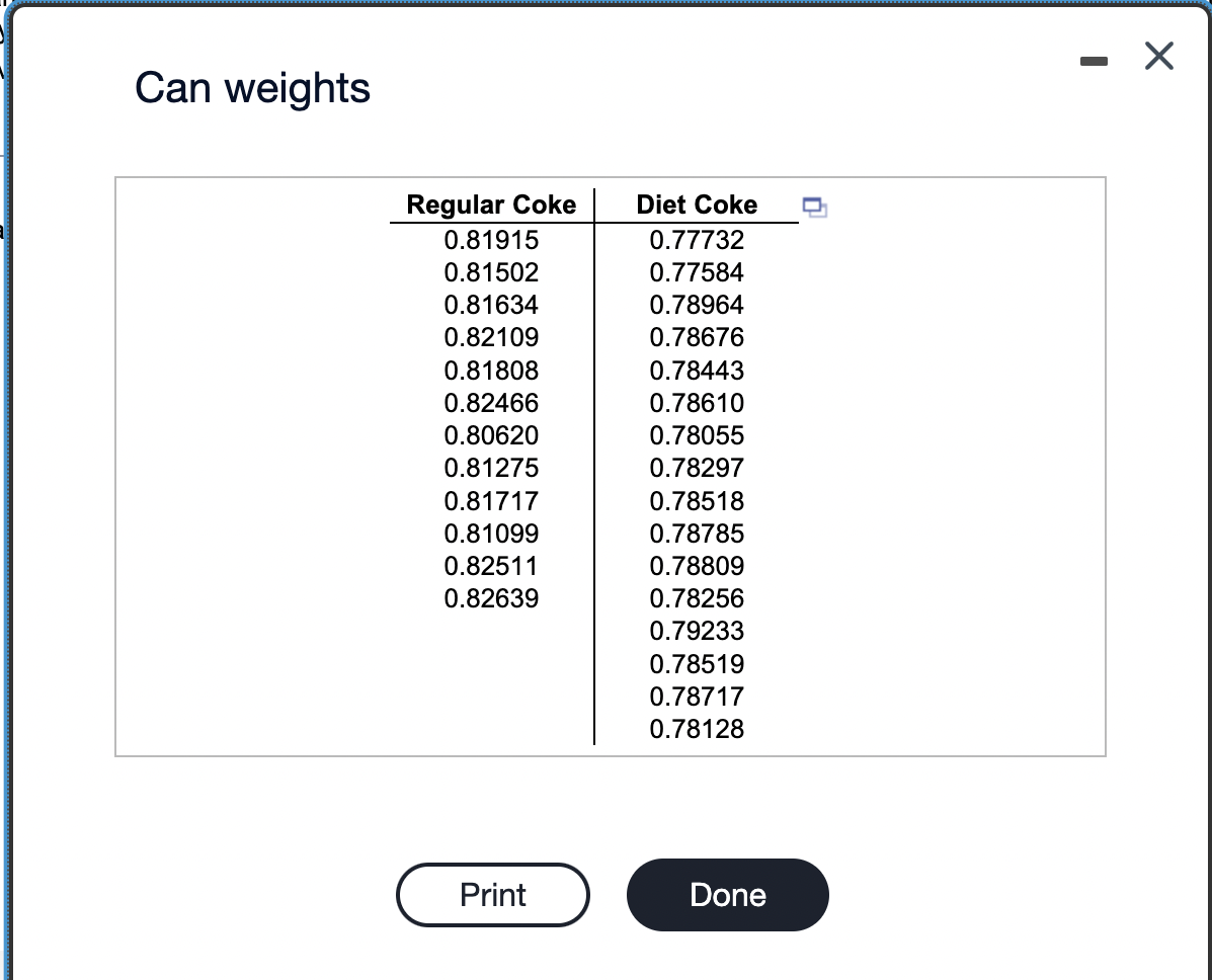 Can weights
Regular Coke
0.81915
0.81502
0.81634
0.82109
0.81808
0.82466
0.80620
0.81275
0.81717
0.81099
0.82511
0.82639
Print
Diet Coke
0.77732
0.77584
0.78964
0.78676
0.78443
0.78610
0.78055
0.78297
0.78518
0.78785
0.78809
0.78256
0.79233
0.78519
0.78717
0.78128
Done
0
I
X