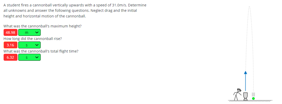 A student fires a cannonball vertically upwards with a speed of 31.0m/s. Determine
all unknowns and answer the following questions. Neglect drag and the initial
height and horizontal motion of the cannonball.
What was the cannonball's maximum height?
48.98
How long did the cannonball rise?
3.16
What was the cannonball's total flight time?
6.32
