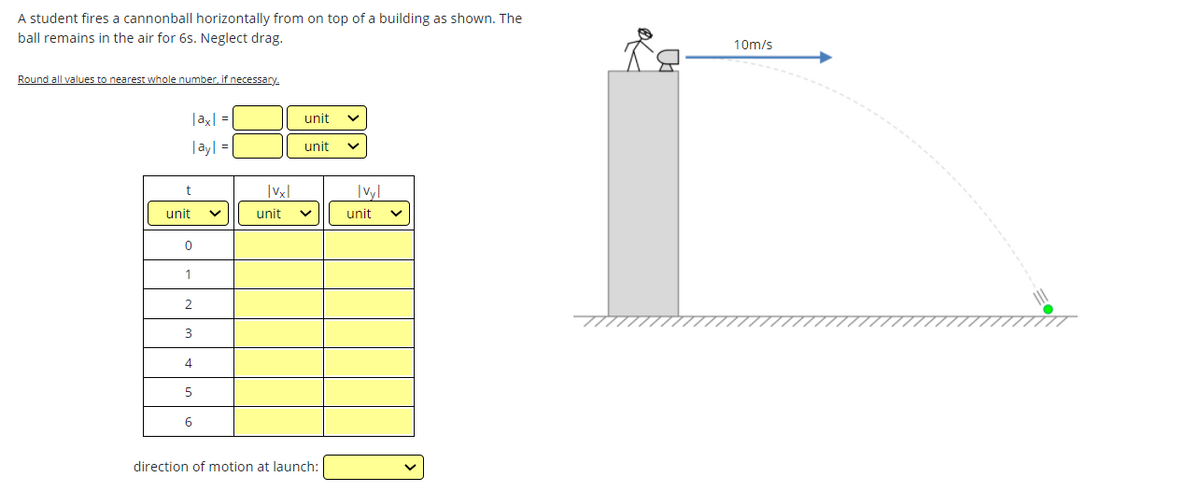 A student fires a cannonball horizontally from on top of a building as shown. The
ball remains in the air for 6s. Neglect drag.
10m/s
Round all values to nearest whole number, if necessary.
laxl =
unit
|ayl =|
unit
t
|Vxl
|vyl
unit
unit
unit
1
4
direction of motion at launch:
