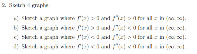 2. Sketch 4 graphs:
a) Sketch a graph where f'(x) > 0 and f"(x) > 0 for all æ in (o, 0).
b) Sketch a graph where f'(x) > 0 and f"(x) < 0 for all æ in (o, 00).
c) Sketch a graph where f'(x) < 0 and f"(x) > 0 for all æ in (o, 00).
d) Sketch a graph where f'(x)< 0 and f"(x) < 0 for all x in (∞, 0).
