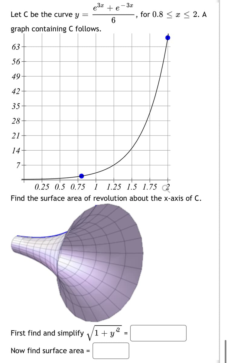 e3x
Let C be the curve y =
3x
+ e
for 0.8 < x < 2. A
graph containing C follows.
63
56
49
42
35
28
21
14
7
0.25 0.5 0.75
1
1.25 1.5 1.75
Find the surface area of revolution about the x-axis of C.
2
First find and simplify
V
1 + y*
Now find surface area =
