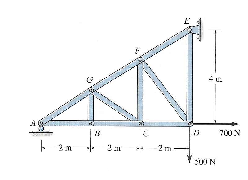 E
F
G
4 m
A
В
C
D
700 N
2 m-
2 m
2 m
500 N
