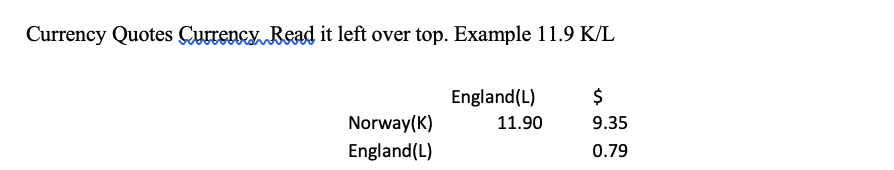 Currency Quotes Curtency Read it left over top. Example 11.9 K/L
England(L)
$
Norway(K)
11.90
9.35
England(L)
0.79
