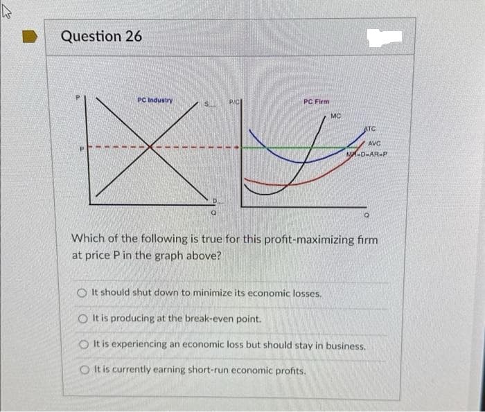 Question 26
PC Industry
Z
1
T
S
PIC
PC Firm
MC
ATC
AVC
MA-D-AR-P
Which of the following is true for this profit-maximizing firm
at price P in the graph above?
OIt should shut down to minimize its economic losses.
It is producing at the break-even point.
O It is experiencing an economic loss but should stay in business.
OIt is currently earning short-run economic profits.