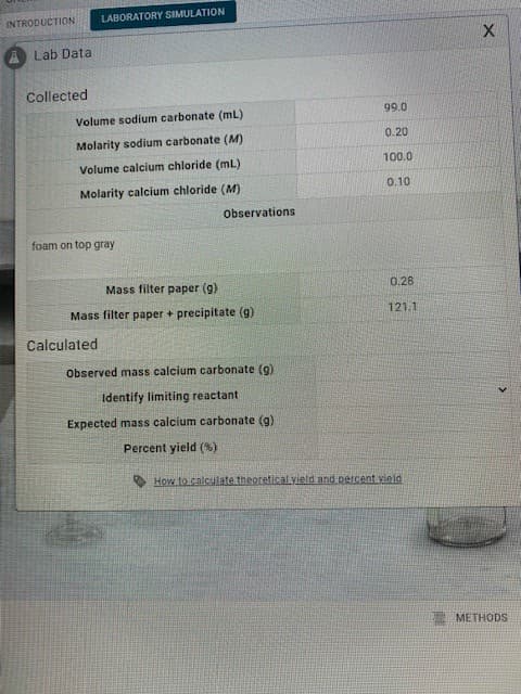 Collected
99.0
Volume sodium carbonate (mL)
0.20
Molarity sodium carbonate (M)
Volume calcium chloride (mL)
100.0
Molarity calcium chloride (M)
0.10
Observations
foam on top gray
Mass filter paper (g)
0.28
Mass filter paper + precipitate (g)
121.1
Calculated
Observed mass calcium carbonate (g)
Identify limiting reactant
Expected mass calcium carbonate (g)
Percent yield (%)
