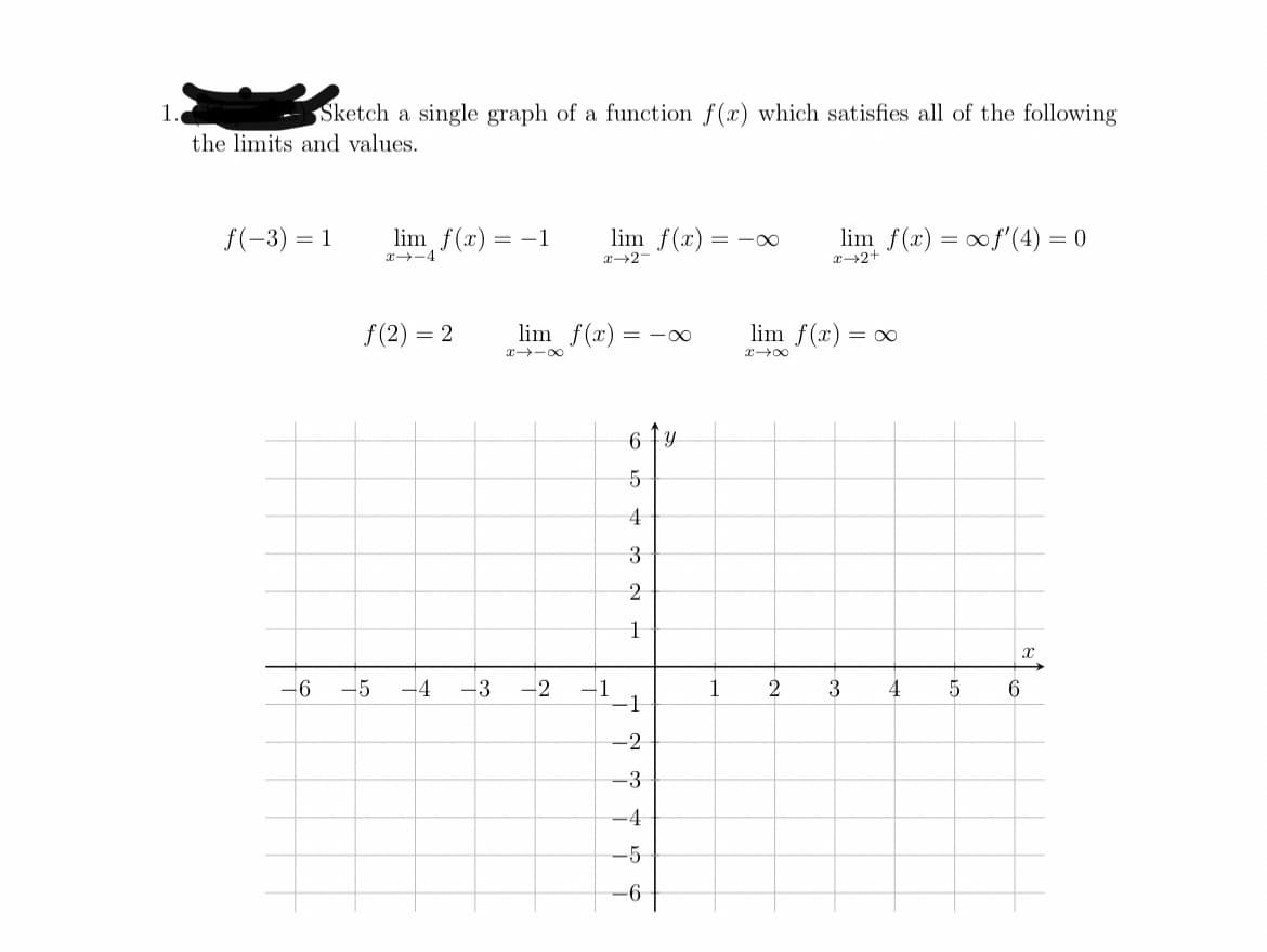 Sketch a single graph of a function f(x) which satisfies all of the following
the limits and values.
f(-3)
lim f(x) = -1
lim f(x)
lim f(x) = 0f'(4) = 0
= 1
= -00
x-4
x2-
x2+
f(2) = 2
lim f(x) = -∞
lim f(x) = 0
x -00
6 4
4
3
1
-6
-5
-4
-3
-2
1
1
3
-2
-3
-4
-5
