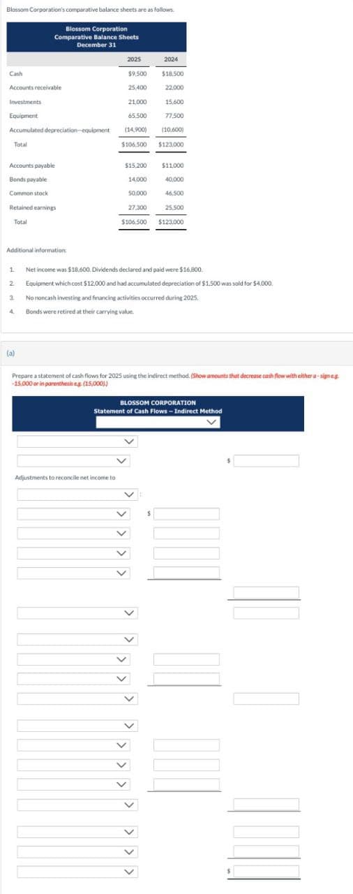 Blossom Corporation's comparative balance sheets are as follows.
Blossom Corporation
Comparative Balance Sheets
December 31
2025
2024
Cash
Accounts receivable
$9,500
$18,500
25,400
22.000
Investments
Equipment
Accumulated depreciation-equipment
21.000
15,600
65,500
77.500
(14,900) (10,600)
Total
$106,500 $123,000
Accounts payable
$15,200
$11,000
Bonds payable
14,000
40,000
Common stock
50,000
46,500
Retained earnings
27,300
25,500
Total
$106,500 $123,000
Additional information:
1. Net income was $18,600. Dividends declared and paid were $16.800.
2. Equipment which cost $12,000 and had accumulated depreciation of $1,500 was sold for $4,000.
3.
No noncash investing and financing activities occurred during 2025.
4.
Bonds were retired at their carrying value.
(a)
Prepare a statement of cash flows for 2025 using the indirect method. (Show amounts that decrease cash flow with either a-sign eg
-15.000 or in parenthesis eg. (15,000)
BLOSSOM CORPORATION
Statement of Cash Flows - Indirect Method
Adjustments to reconcile net income to