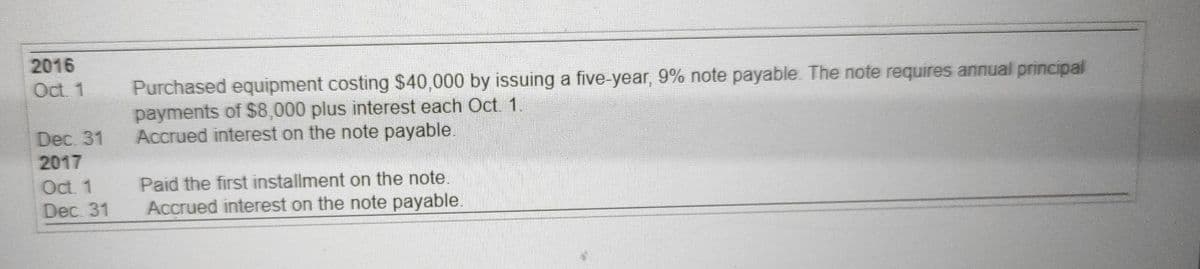 2016
Purchased equipment costing $40,000 by issuing a five-year, 9% note payable. The note requires annual principal
payments of $8,000 plus interest each Oct. 1.
Accrued interest on the note payable.
Oct. 1
Dec 31
2017
Paid the first installment on the note.
Oct 1
Dec 31
Accrued interest on the note payable.
