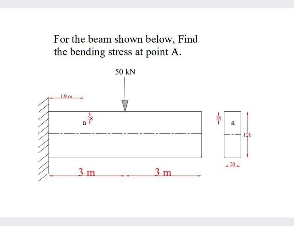 For the beam shown below, Find
the bending stress at point A.
50 kN
19 m
28
a i
28
a
120
20
3 m
3 m
