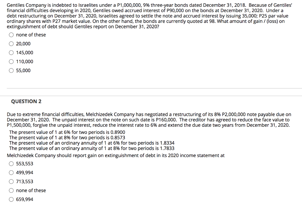 Gentiles Company is indebted to Israelites under a P1,000,000, 9% three-year bonds dated December 31, 2018. Because of Gentiles'
financial difficulties developing in 2020, Gentiles owed accrued interest of P90,000 on the bonds at December 31, 2020. Under a
debt restructuring on December 31, 2020, Israelites agreed to settle the note and accrued interest by issuing 35,000; P25 par value
ordinary shares with P27 market value. On the other hand, the bonds are currently quoted at 98. What amount of gain / (loss) on
extinguishment of debt should Gentiles report on December 31, 2020?
O none of these
O 20,000
O 145,000
O 110,000
O 55,000
QUESTION 2
Due to extreme financial difficulties, Melchizedek Company has negotiated a restructuring of its 8% P2,000,000 note payable due on
December 31, 2020. The unpaid interest on the note on such date is P160,000. The creditor has agreed to reduce the face value to
P1,500,000, forgive the unpaid interest, reduce the interest rate to 6% and extend the due date two years from December 31, 2020.
The present value of 1 at 6% for two periods is 0.8900
The present value of 1 at 8% for two periods is 0.8573
The present value of an ordinary annuity of 1 at 6% for two periods is 1.8334
The present value of an ordinary annuity of 1 at 8% for two periods is 1.7833
Melchizedek Company should report gain on extinguishment of debt in its 2020 income statement at
O 553,553
O 499,994
O 713,553
O none of these
659,994
