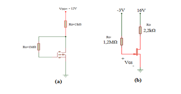 VDD - 12V
-3V
16V
RD=2kn
RD
| 2,2k2
RG
1,2MN
Ro-IMO
VGS
(a)
(b)
