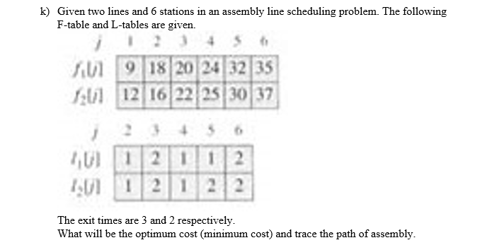 k) Given two lines and 6 stations in an assembly line scheduling problem. The following
F-table and L-tables are given.
AU
2
9 18 20 24 32 35
12 16 22 25 30 37
J
2 3 4
4012112
401 12122
The exit times are 3 and 2 respectively.
What will be the optimum cost (minimum cost) and trace the path of assembly.