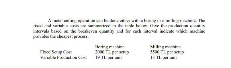 A metal cutting operation can be done either with a boring or a milling machine. The
fixed and variable costs are summarized in the table below. Give the production quantity
intervals based on the breakeven quantity and for each interval indicate which machine
provides the cheapest process.
Boring machine
2000 TL per setup
19 TL per unit
Milling machine
5500 TL per setup
13 TL per unit
Fixed Setup Cost
Variable Production Cost
