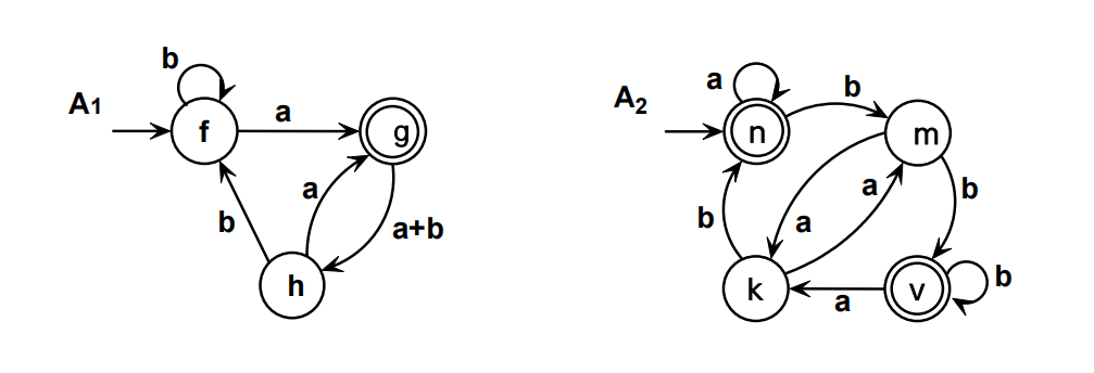 b
a
A1
A2
a
m
a
a
а+b
b
