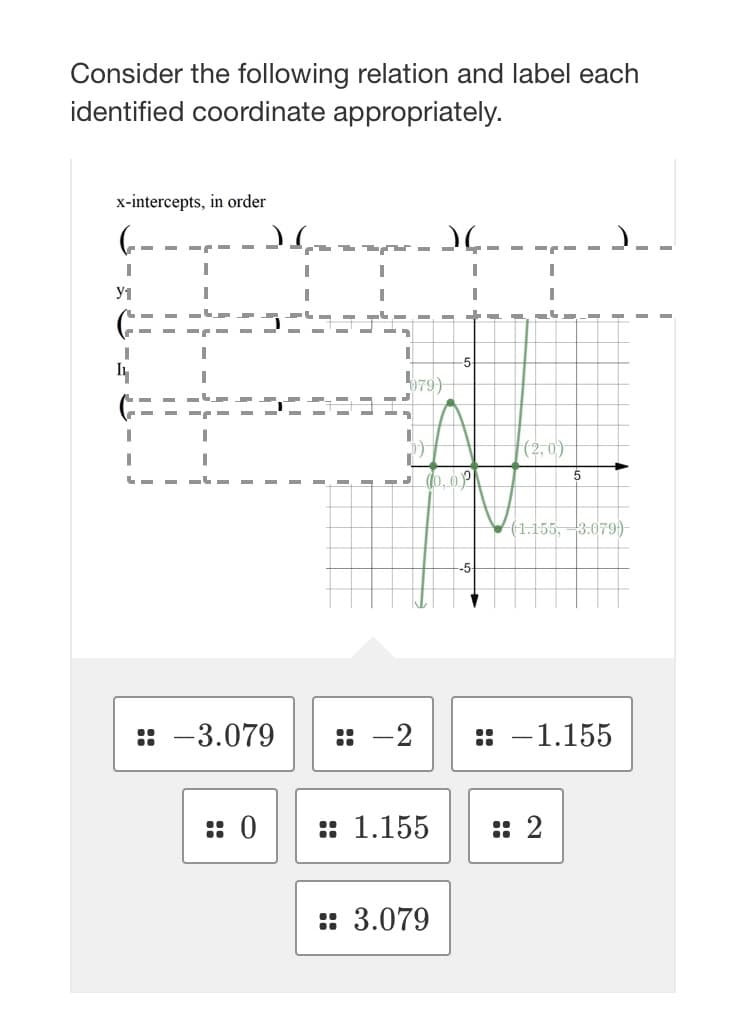 Consider the following relation and label each
identified coordinate appropriately.
x-intercepts, in order
6-
I
У1
G
I
1₁
I
I
:: -3.079
:: 0
اد
I
===
979)
-2
J(-
(0,02
:: 1.155
:: 3.079
-5-
(2,0)
5
(1.155, 3:079)-
:: -1.155
:: 2