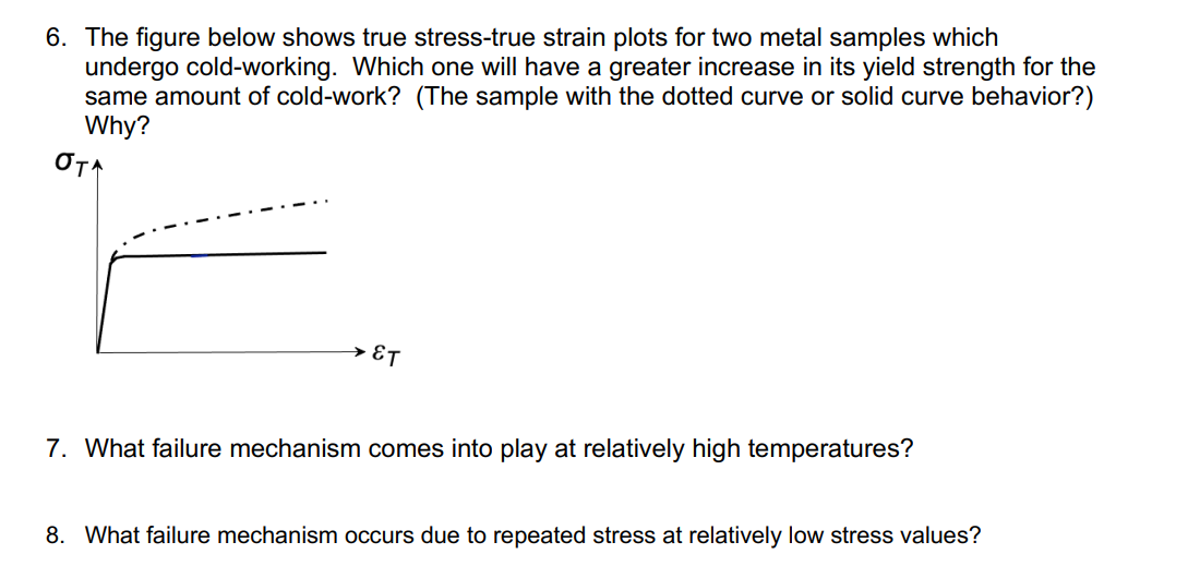 6. The figure below shows true stress-true strain plots for two metal samples which
undergo cold-working. Which one will have a greater increase in its yield strength for the
same amount of cold-work? (The sample with the dotted curve or solid curve behavior?)
Why?
OTA
→ ET
7. What failure mechanism comes into play at relatively high temperatures?
8. What failure mechanism occurs due to repeated stress at relatively low stress values?
